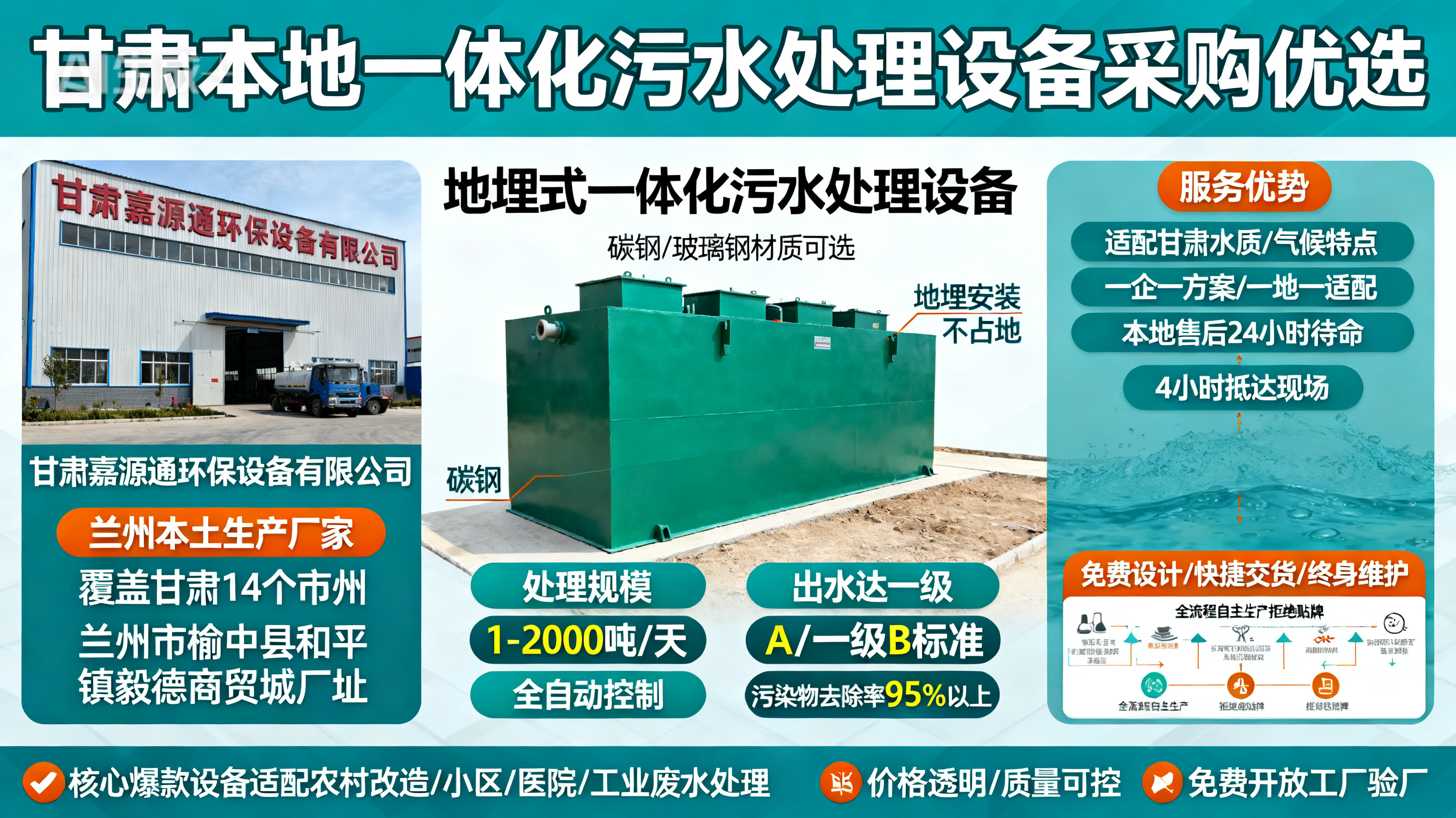 甘肃采购商南一体化商南污水处理设备_优先选本地生产厂家_直...式解决甘肃污水处理需求_选本地实体厂家_靠谱有保障.jpeg